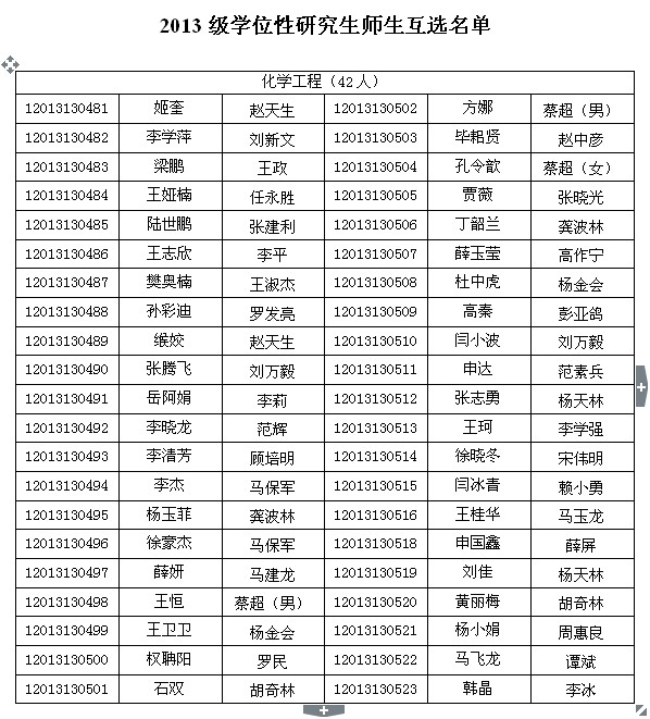澳门威尼斯人