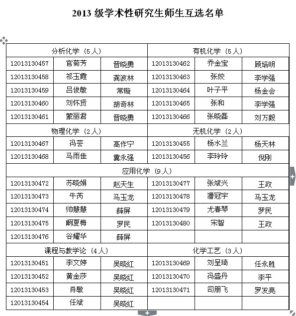 澳门威尼斯人