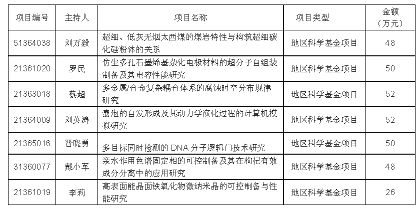 澳门威尼斯人