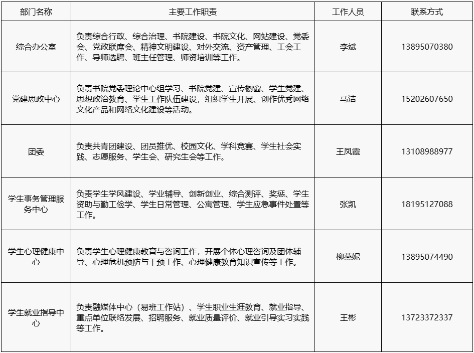 澳门威尼斯人