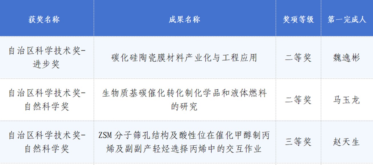 澳门威尼斯人