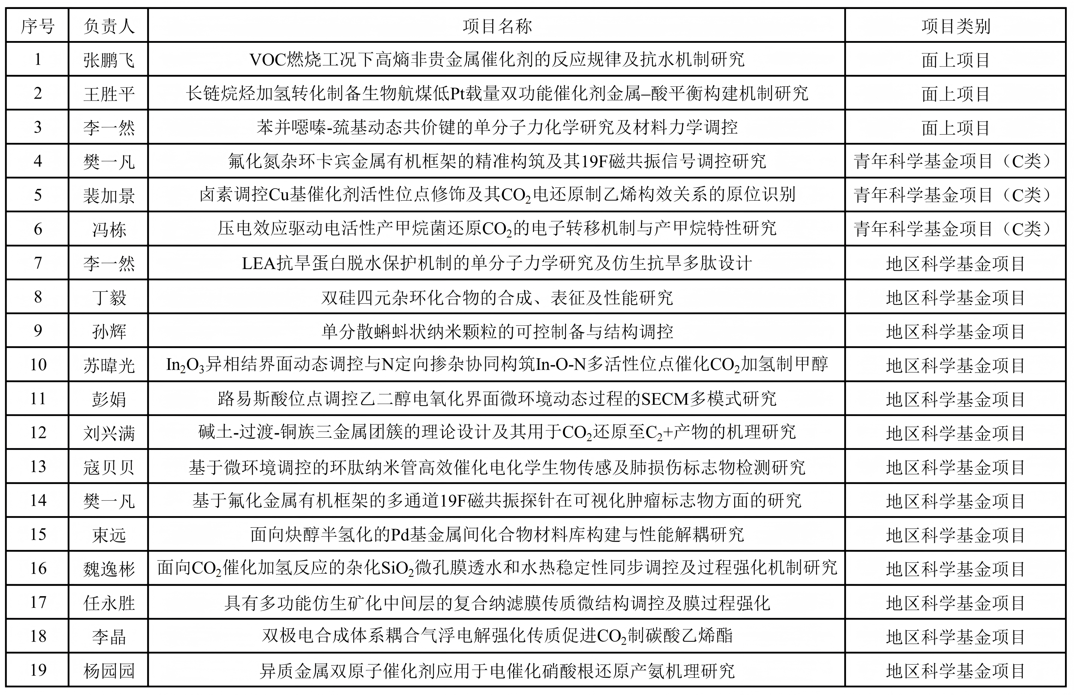 澳门威尼斯人