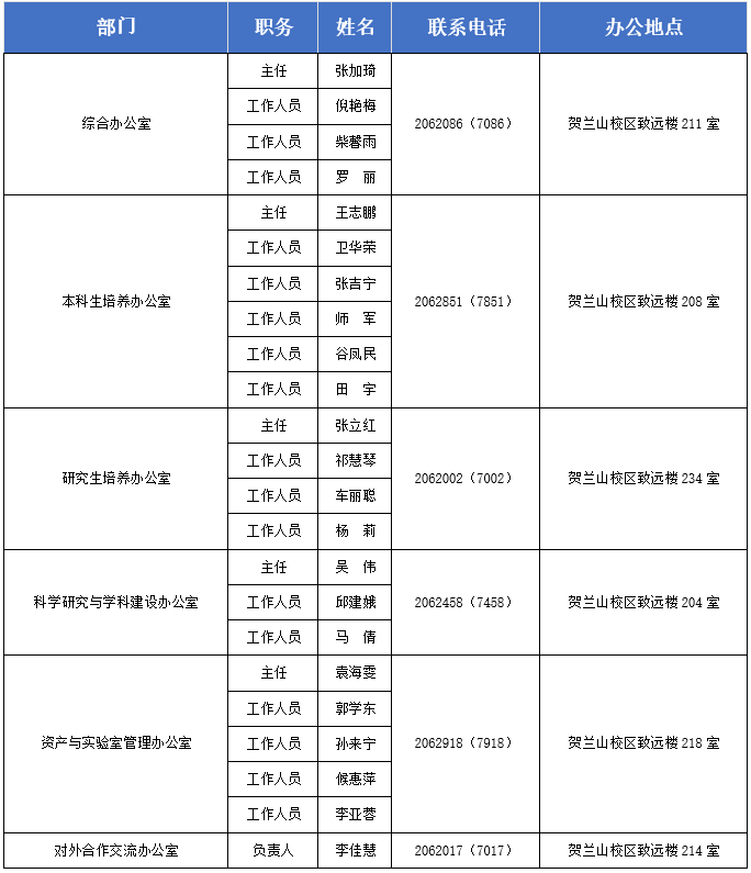 澳门威尼斯人