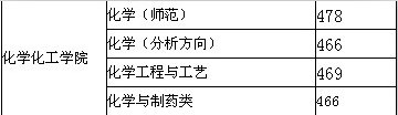 澳门威尼斯人