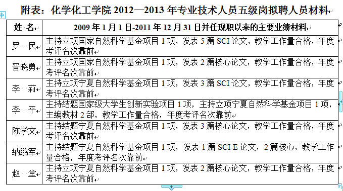 澳门威尼斯人