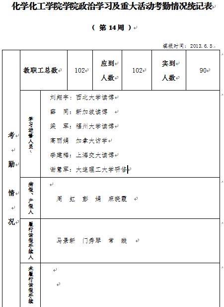 澳门威尼斯人