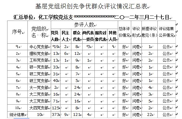 澳门威尼斯人