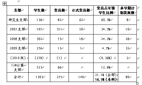 澳门威尼斯人