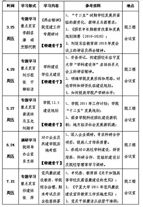 澳门威尼斯人