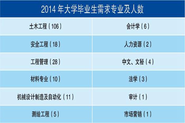 澳门威尼斯人