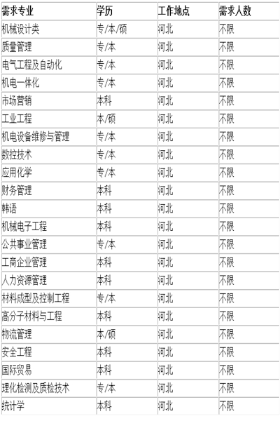 澳门威尼斯人