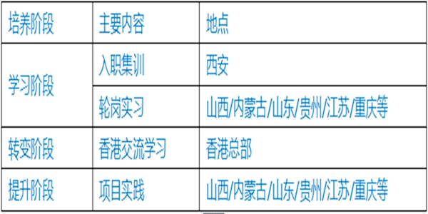 澳门威尼斯人