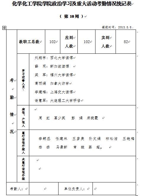 澳门威尼斯人