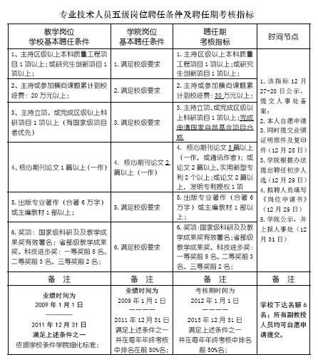 澳门威尼斯人
