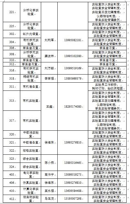 澳门威尼斯人