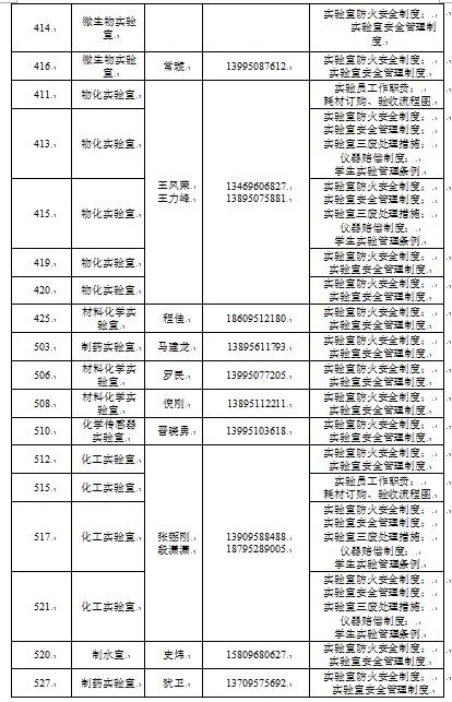 澳门威尼斯人