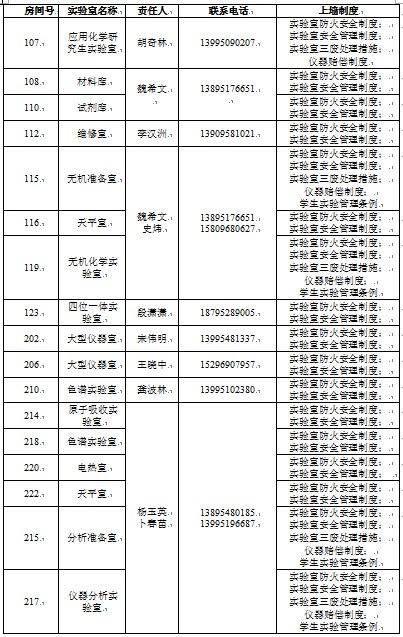澳门威尼斯人