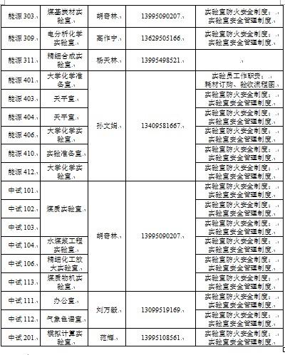 澳门威尼斯人