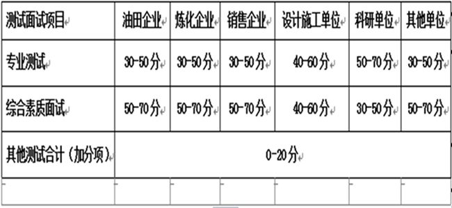 澳门威尼斯人