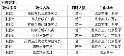 澳门威尼斯人