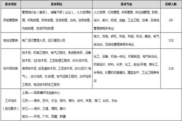 澳门威尼斯人