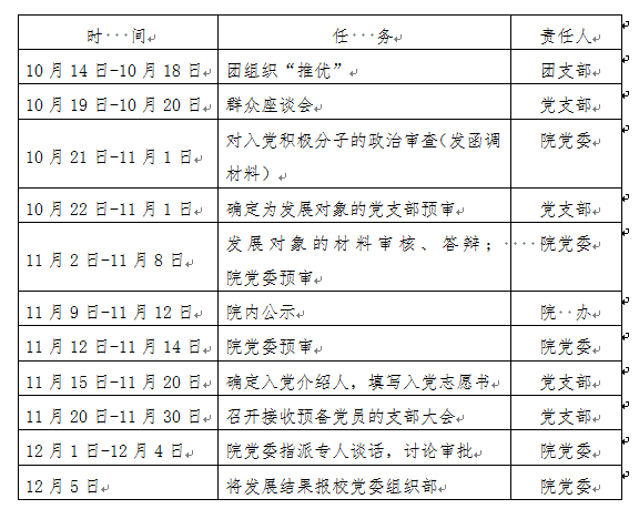 澳门威尼斯人