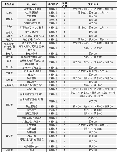 澳门威尼斯人