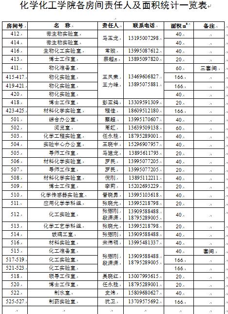 澳门威尼斯人