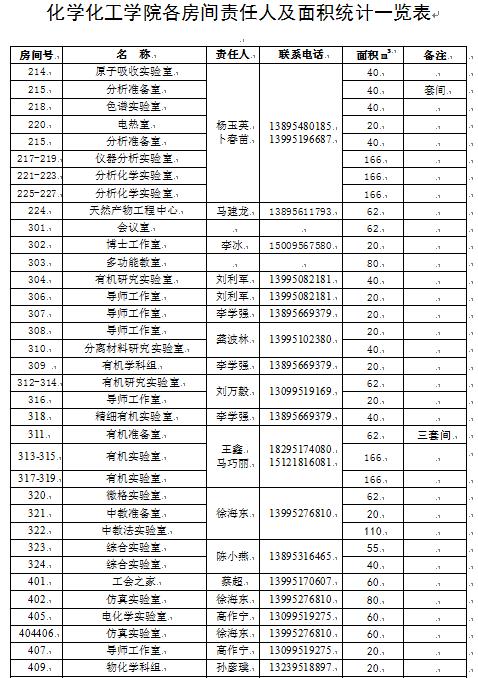 澳门威尼斯人