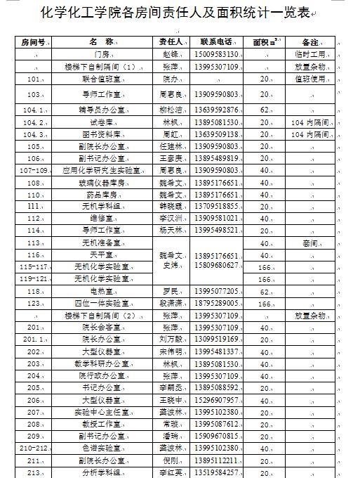 澳门威尼斯人