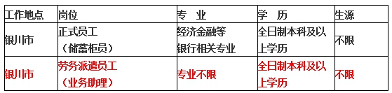澳门威尼斯人