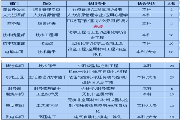 澳门威尼斯人