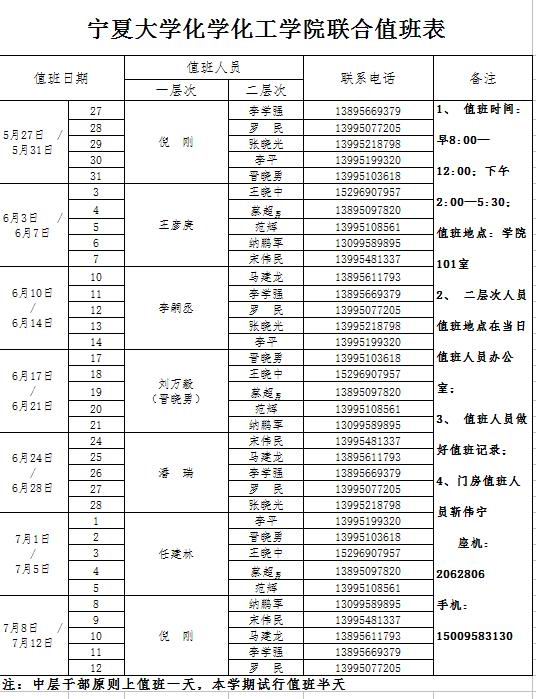 澳门威尼斯人