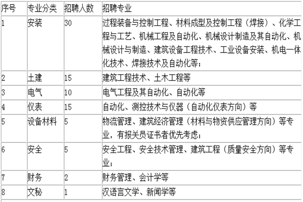 澳门威尼斯人