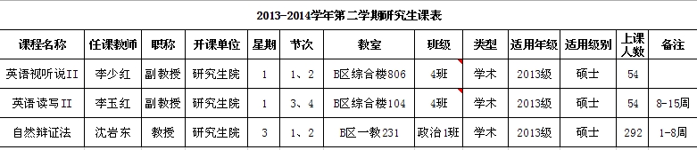 澳门威尼斯人