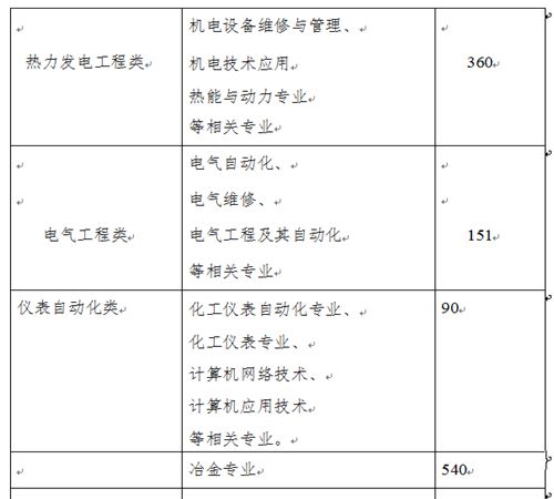 澳门威尼斯人