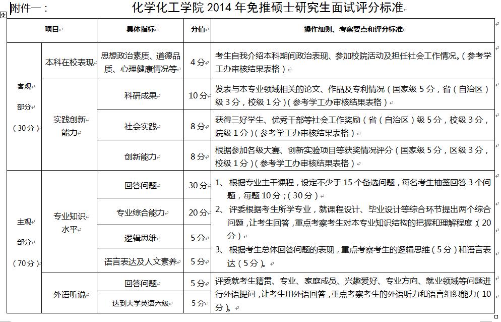 澳门威尼斯人