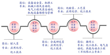 澳门威尼斯人