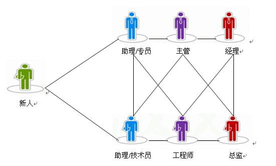 澳门威尼斯人